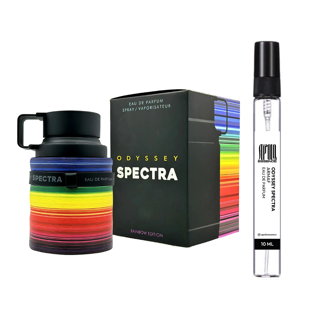 Decant Spectra