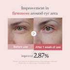 MEDICUBE PDRN Pink Peptide Eye Serum Contorno de Ojos